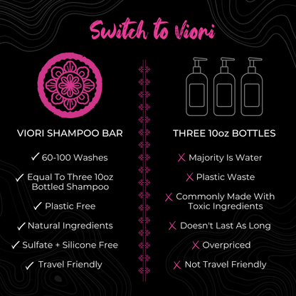 Rice Water Shampoo Bar | Adv. Repair | Coconut Bliss